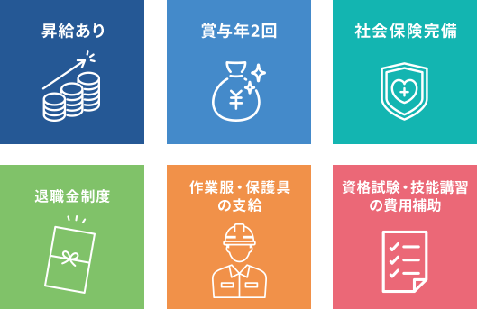 福利厚生・待遇